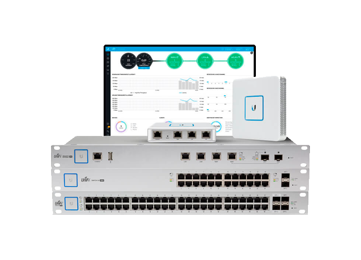 switch and routing